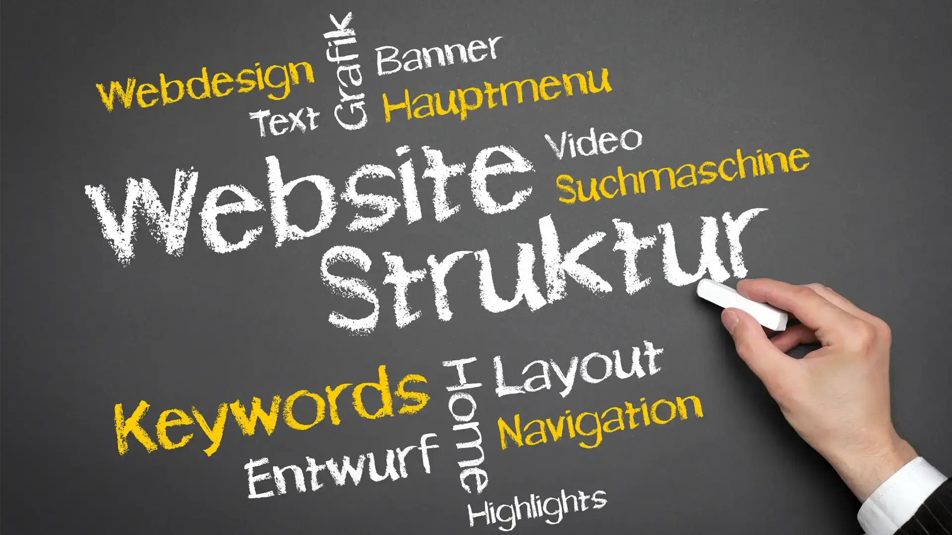 Webdesign und SEO